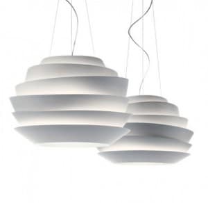 Suspensions luminaires